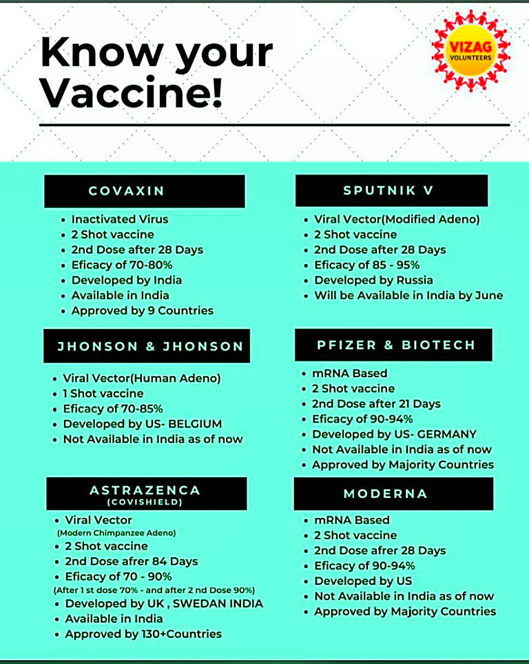 Covid%2019%20vaccine%20comparison%201